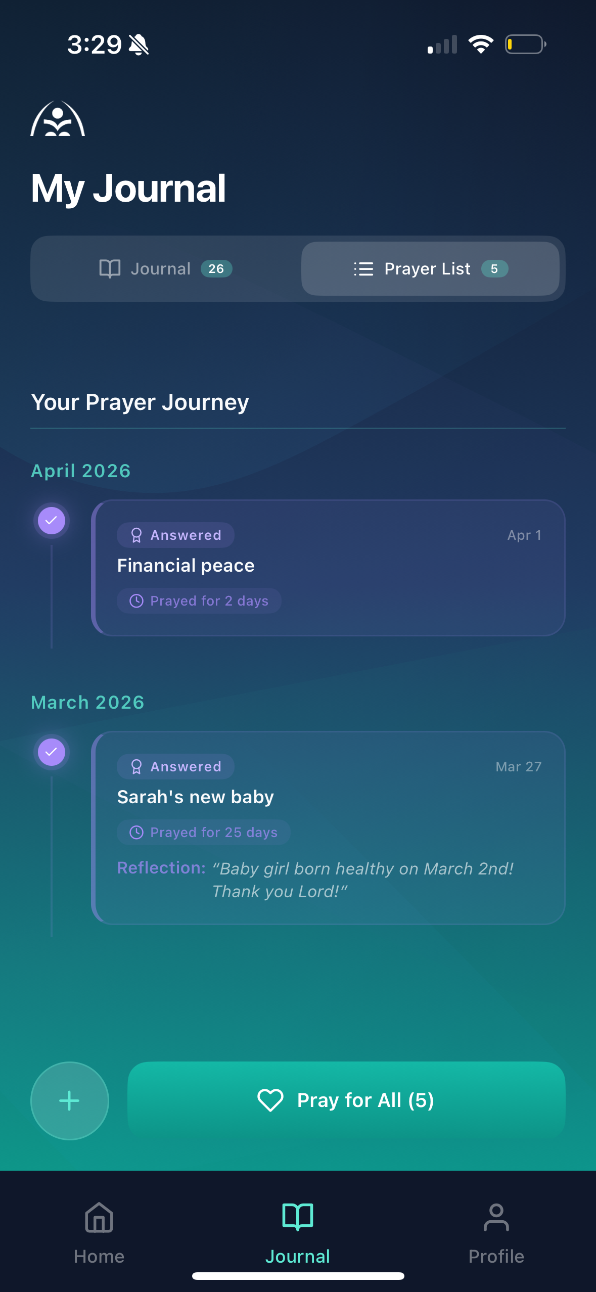 Answered prayers journey with reflections